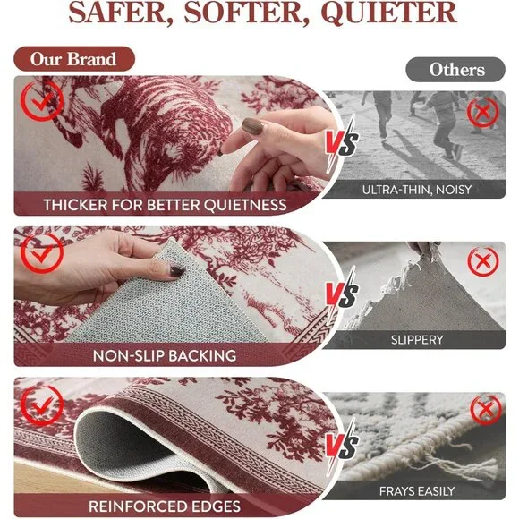 5x7 Area Rugs Red Delft Rug for Living Room, Washable Rug for Bedroom Dining Roo - Picture 6 of 8